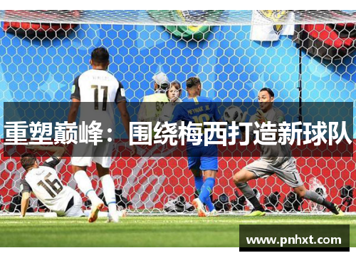 重塑巅峰：围绕梅西打造新球队